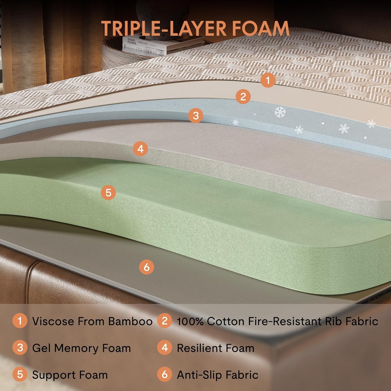 image:imageFLEXISPOT 10 Queen Size Cooling Gel Memory Foam Mattress Viscose from Bamboo Medium Firm 10Year Warranty MattressinABox CertiPUR amp OekoTEX Certified Washable FireResistantTwin XL