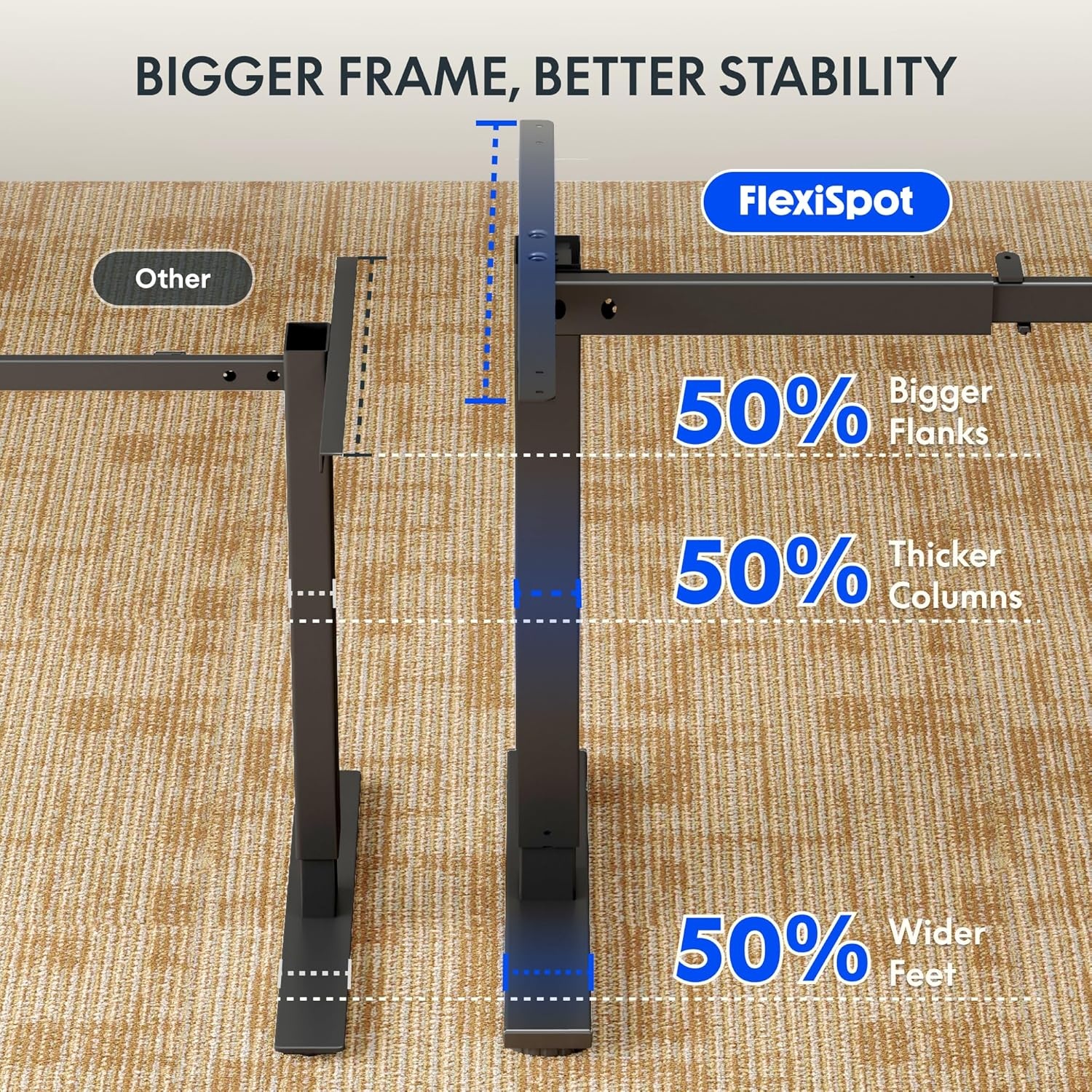 image:imageFLEXISPOT EN1 Height Adjustable Standing Desk Frame with Memory Controller Electric Sit Stand Desk Base for Home and Office Black Frame OnlyBlack