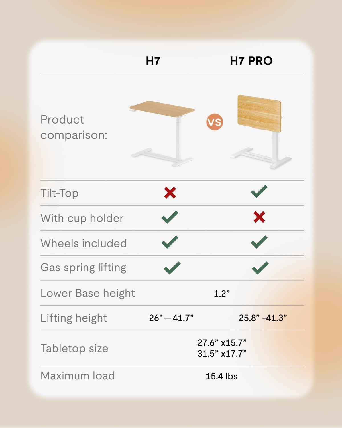 image:imageFLEXISPOT H7 PRO Mobile Standing Desk Adjustable Overbed Table Pneumatic with Wheels 90Tiltable Portable Laptop Desk Rolling Computer Cart Foldable Bedside Table276 W x 157 D WhiteMaple