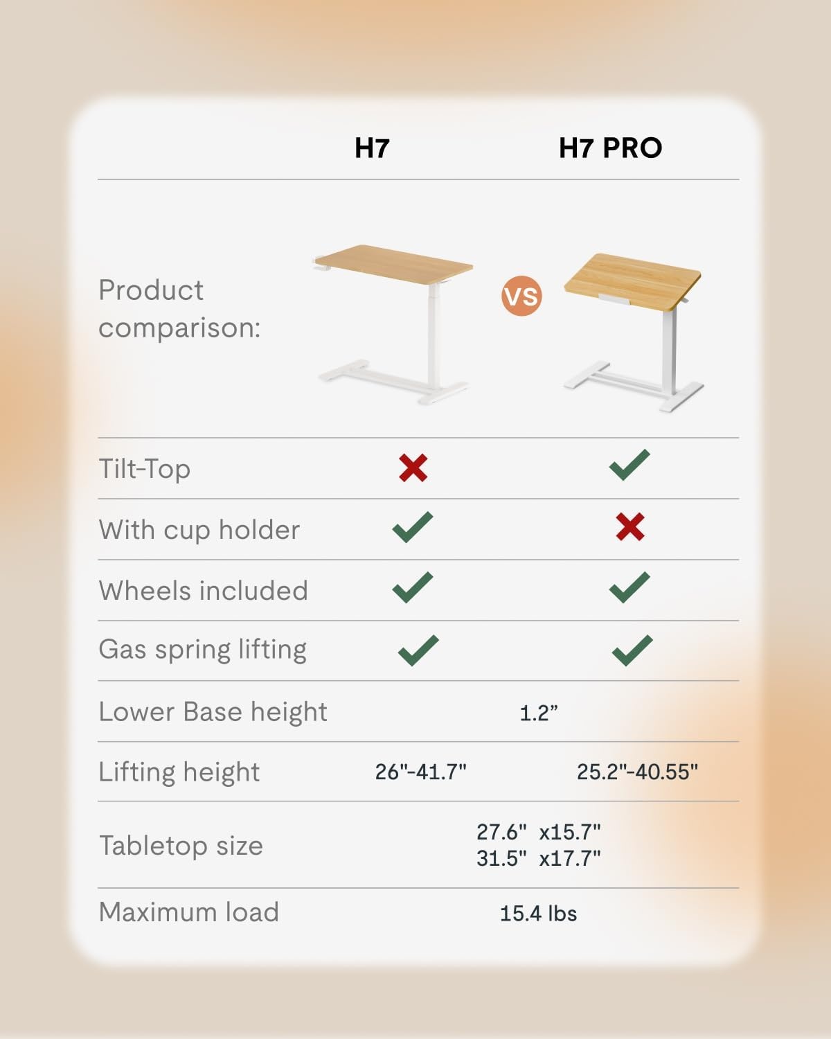 image:imageFLEXISPOT H7 PRO Mobile Standing Desk Adjustable Overbed Table Pneumatic with Wheels 90Tiltable Portable Laptop Desk Rolling Computer Cart Foldable Bedside Table276 W x 157 D WhiteMaple