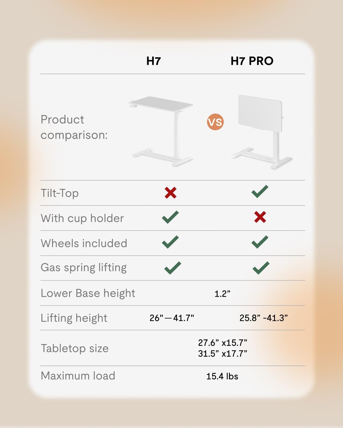 image:imageFLEXISPOT H7 PRO Mobile Standing Desk Adjustable Overbed Table Pneumatic with Wheels 90Tiltable Portable Laptop Desk Rolling Computer Cart Foldable Bedside Table276 W x 157 D WhiteWhite