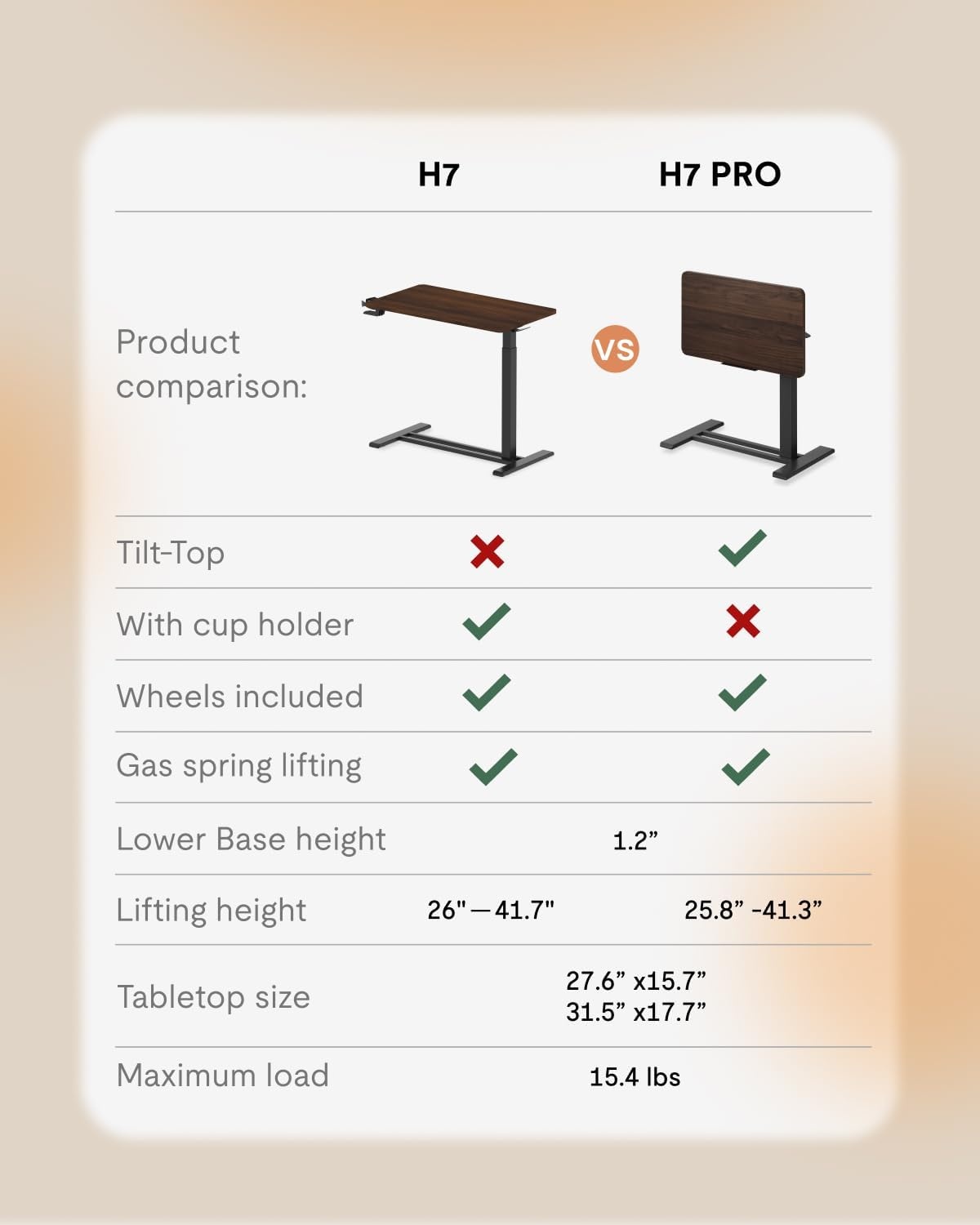image:imageFLEXISPOT H7 PRO Mobile Standing Desk Adjustable Overbed Table Pneumatic with Wheels 90Tiltable Portable Laptop Desk Rolling Computer Cart Foldable Bedside Table276 W x 157 D WhiteRustic Brown