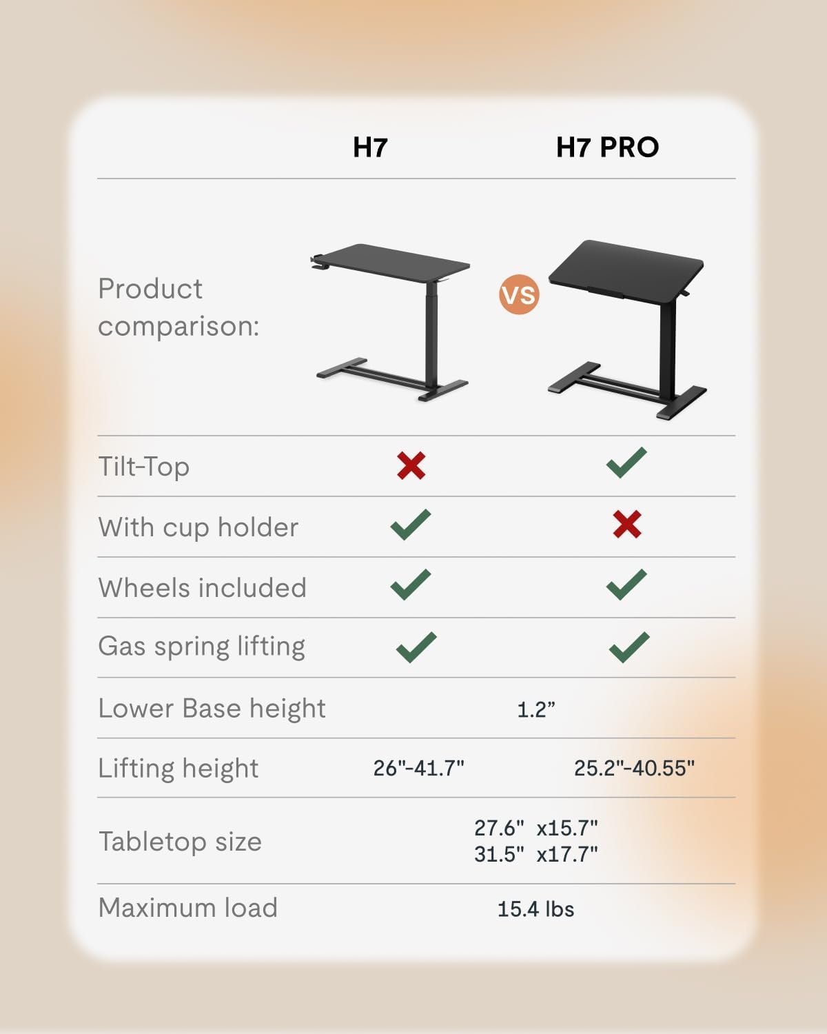 image:imageFLEXISPOT H7 PRO Mobile Standing Desk Adjustable Overbed Table Pneumatic with Wheels 90Tiltable Portable Laptop Desk Rolling Computer Cart Foldable Bedside Table276 W x 157 D WhiteBlack