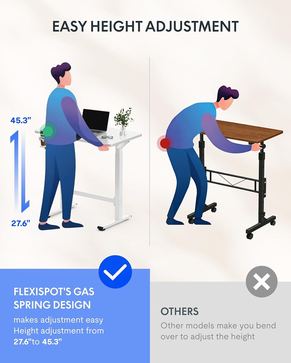 image:imageFLEXISPOT H7 Plus Gas Spring Adjustable Standing Desk Mobile Rolling SitStand Workstation with Wheel Cordless Stand Up Desk for Small Room amp Home Office 32 OnePiece Desktop Mapleheight 27645White