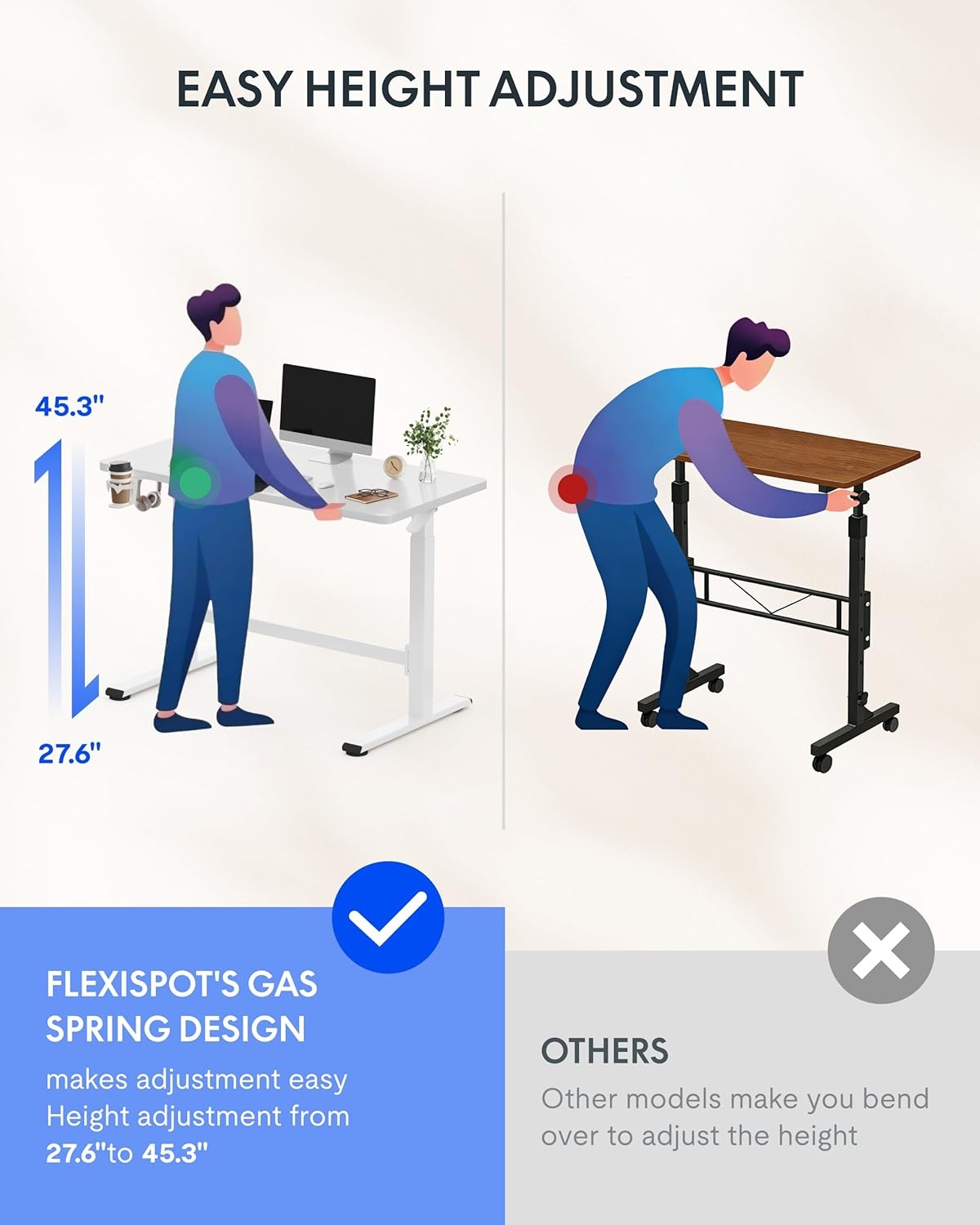image:imageFLEXISPOT H7 Plus Gas Spring Adjustable Standing Desk Mobile Rolling SitStand Workstation with Wheel Cordless Stand Up Desk for Small Room amp Home Office 32 OnePiece Desktop Mapleheight 27645White