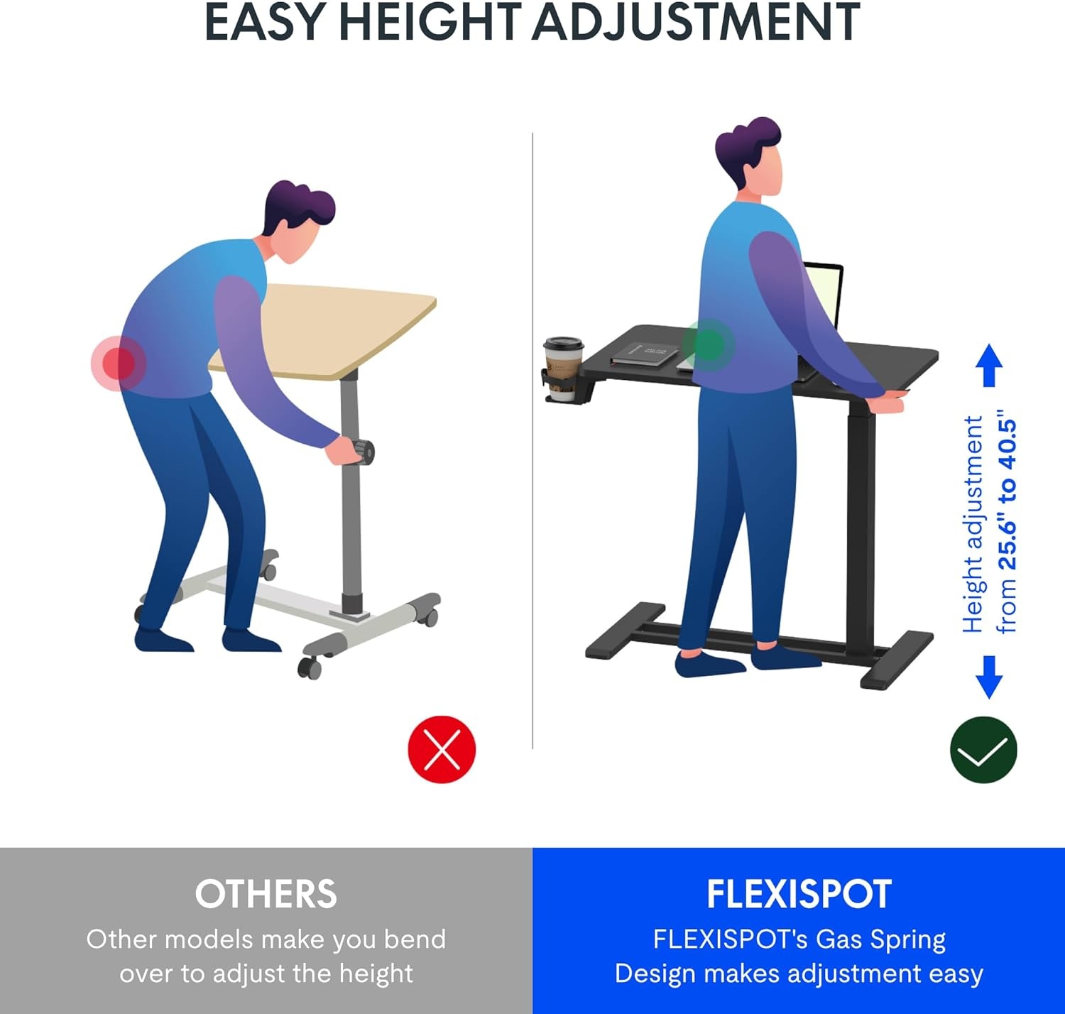 image:imageFLEXISPOT Mobile Standing Desk with Wheels Pneumatic Laptop Desk Rolling Computer Cart Movable Height Adjustable Small Sit Stand Desk Computer Workstations Home Use315 W x 177 D MahoganyBlack