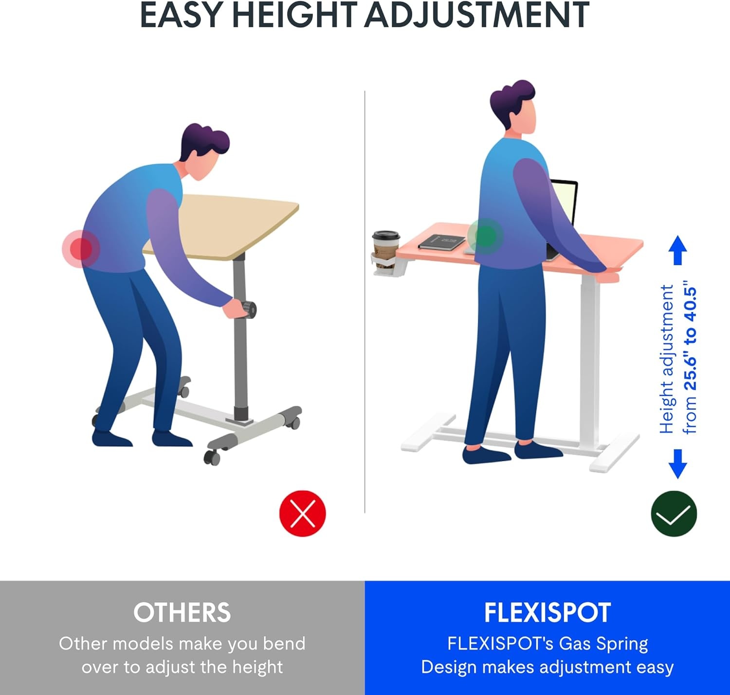 image:imageFLEXISPOT Mobile Standing Desk with Wheels Pneumatic Laptop Desk Rolling Computer Cart Movable Height Adjustable Small Sit Stand Desk Computer Workstations Home Use315 W x 177 D MahoganyPink