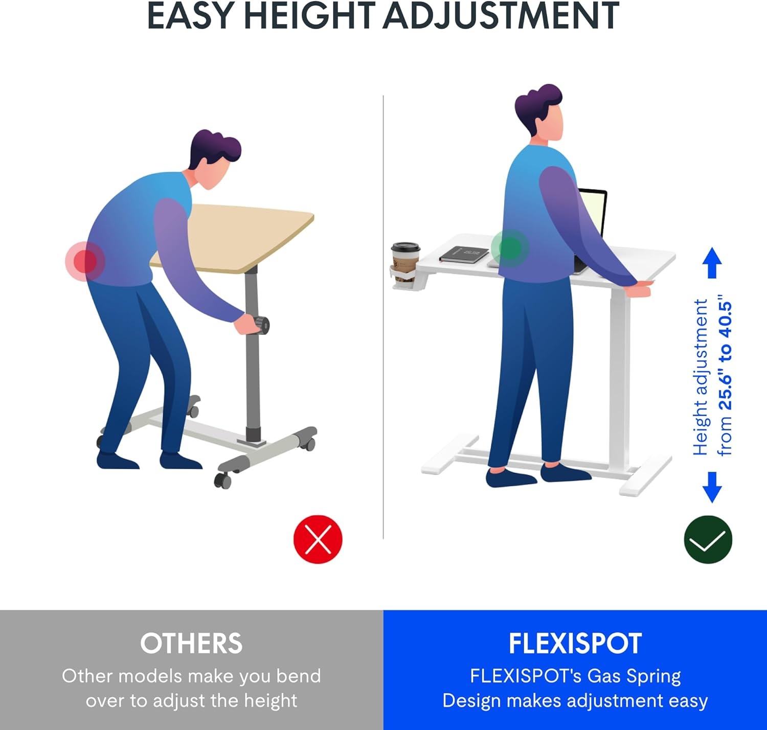 image:imageFLEXISPOT Mobile Standing Desk with Wheels Pneumatic Laptop Desk Rolling Computer Cart Movable Height Adjustable Small Sit Stand Desk Computer Workstations Home Use315 W x 177 D MahoganyWhite