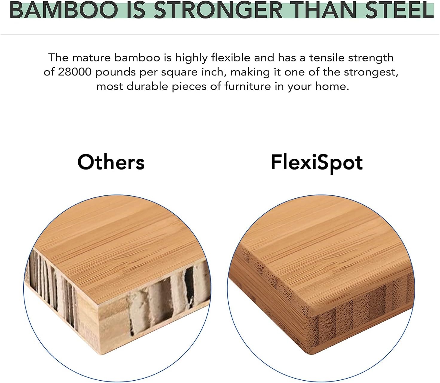 image:imageFlexiSpot E6 Bamboo 3Stage Dual Motor Electric Standing Desk 55 x 28 Sit Stand Up Desk Holds 220 lbs Adjustable Height w Memory Presets Solid Bamboo Desktop amp Black Frame Ships in 2 BoxesWhite Framecurved Top