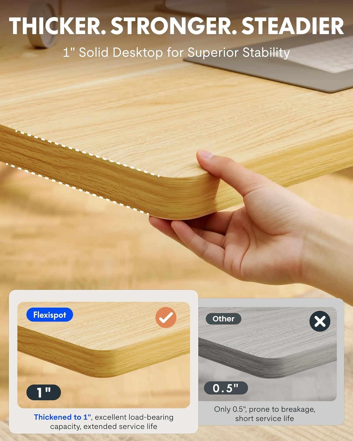 image:imageFLEXISPOT EN1 OnePiece Standing Desk 48x24 Seamless Desktop Electric Height Adjustable Desk for Home Office MultiMonitor Setups amp Easy Assembly MapleMaple
