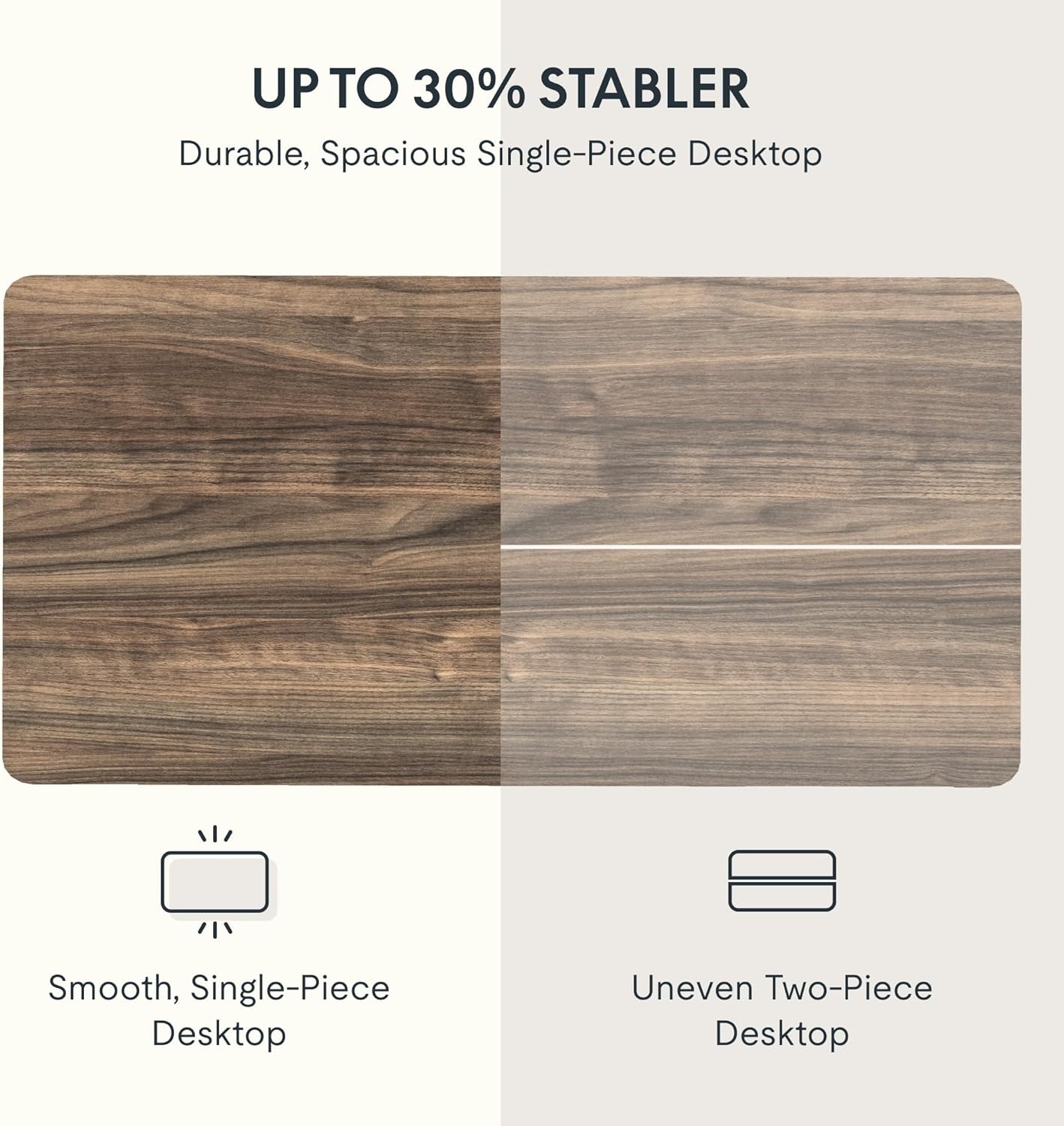 image:imageFLEXISPOT Whole Piece 48x30 Desktop 1 Thickness Height Adjustable Desk Rectangular Tabletop White Board 48INCH White TopBlack Walnut