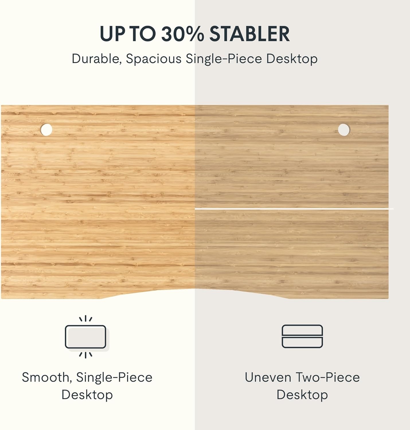 image:imageFLEXISPOT Whole Piece 48x30 Desktop 1 Thickness Height Adjustable Desk Rectangular Tabletop White Board 48INCH White TopCurved Natural Bamboo