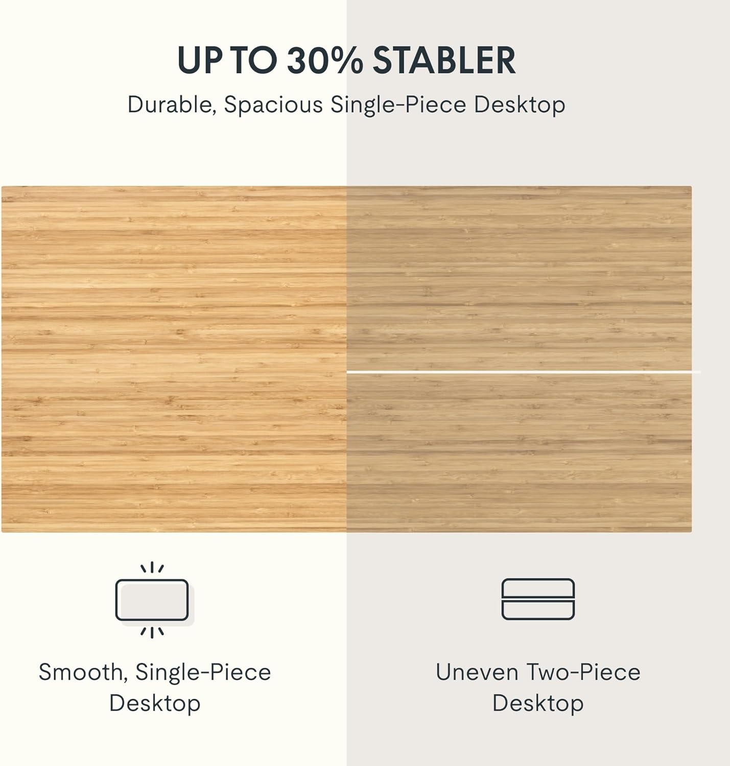 image:imageFLEXISPOT Whole Piece 48x30 Desktop 1 Thickness Height Adjustable Desk Rectangular Tabletop White Board 48INCH White TopNatural Bamboo
