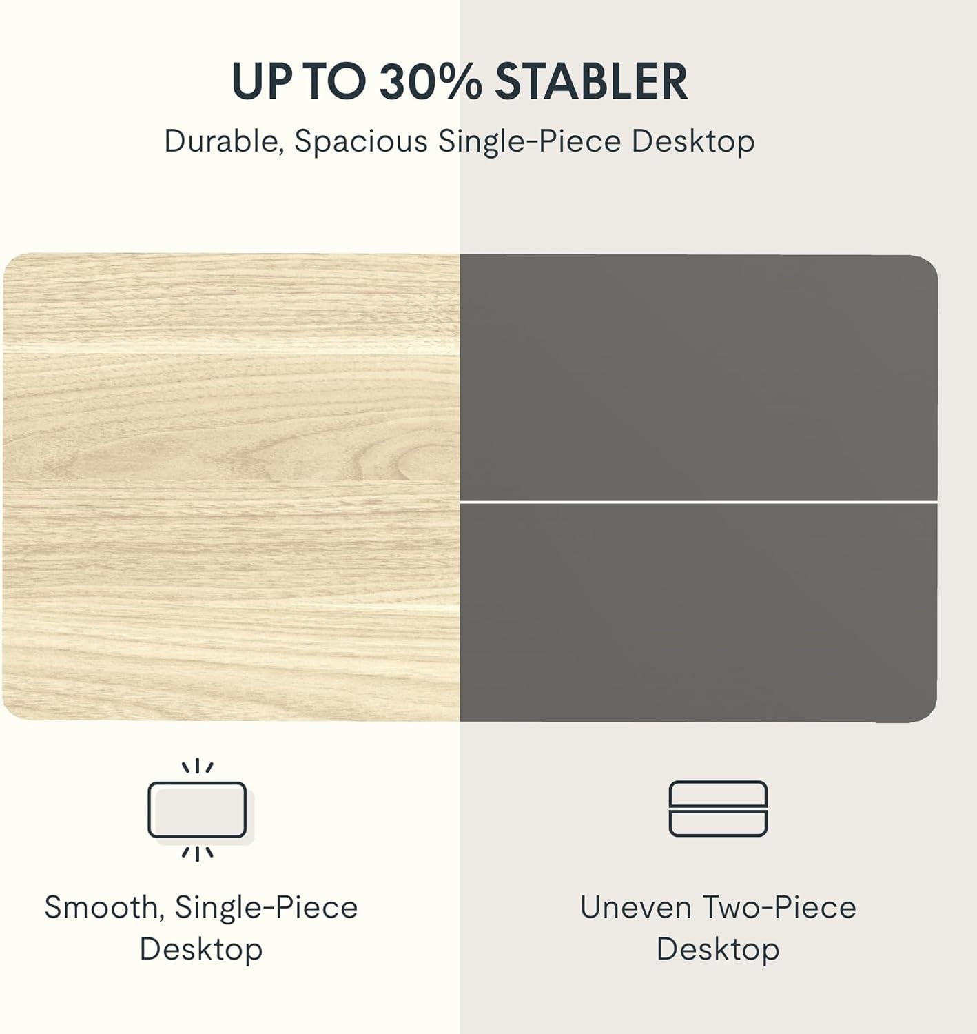 image:imageFLEXISPOT Whole Piece 48x30 Desktop 1 Thickness Height Adjustable Desk Rectangular Tabletop White Board 48INCH White TopWhite Wood Grain